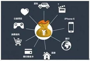 为什么在该挣钱的时候你却选择了观望？