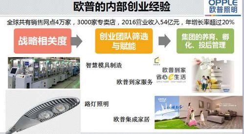 咸鱼平台如何通过倒卖货品实现盈利？