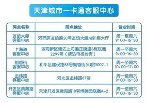 天津专业乐客卡真的能带来可观收益吗？