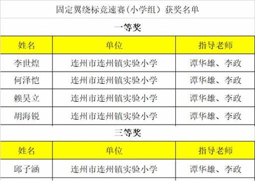哪个省份的媳妇最能助力家庭财富增长？