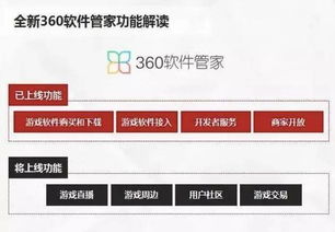 梓豪社区提供QQ代刷服务，效果如何？