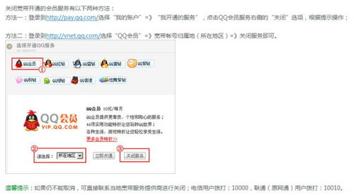 如何取消联通卡短信续费QQ会员功能？