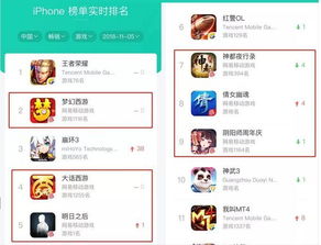 寻找诚信刷Q币伙伴，他们的QQ号究竟是多少？