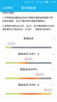 如何快速提升QQ超级会员成长值？年费会员刷分网站靠谱吗？