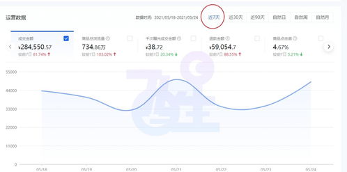 抖音介绍会所真的能带来可观收益吗？如何实现盈利？