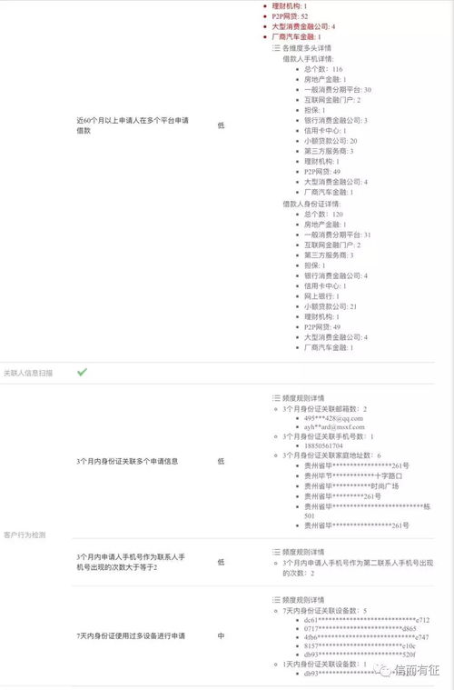 公司信贷审查员如何兼顾副业？审查职责与副业平衡之道探析